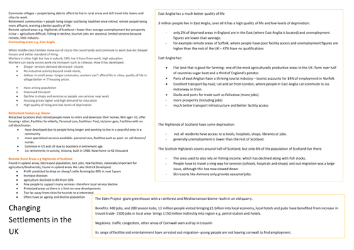 Changing Settlements in the UK- GCSE Geography