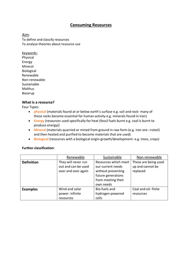 Consuming Resources- Geography GCSE