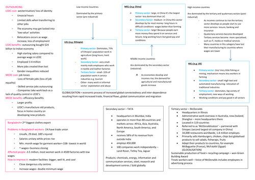 Globalisation Revision- Geography GCSE