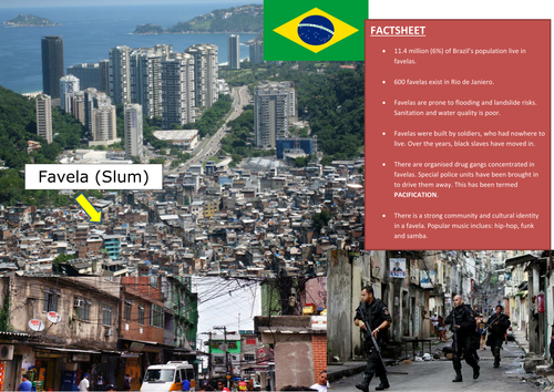 KS3 - Living in a Favela Worksheet | Teaching Resources