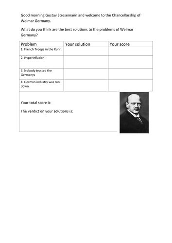 Weimar Germany- Stresemann's problems and solutions (can also be used for GCSE History revision)