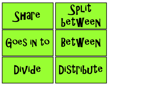 ADDITION SUBTRACTION MULTIPLICATION DIVISION TEACHING AND DISPLAY ...