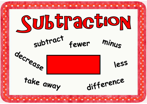 ADDITION SUBTRACTION MULTIPLICATION DIVISION TEACHING AND DISPLAY ...
