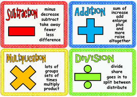 ADDITION SUBTRACTION MULTIPLICATION DIVISION TEACHING AND DISPLAY ...