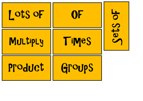 ADDITION SUBTRACTION MULTIPLICATION DIVISION TEACHING AND DISPLAY ...