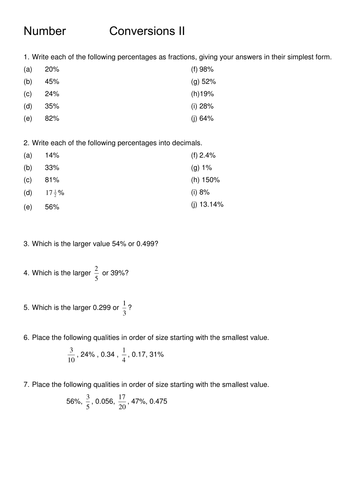 Conversion of Percentages & Fractions | Teaching Resources