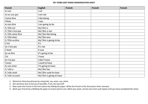 Key Verb Phrases in Different Tenses