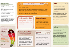 Takeaway homework food 05 picture