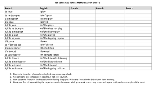 French Key Verb Phrases Memorisation Sheet 3