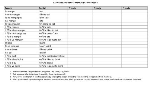 French Key Verb Phrases Memorisation Sheet 4