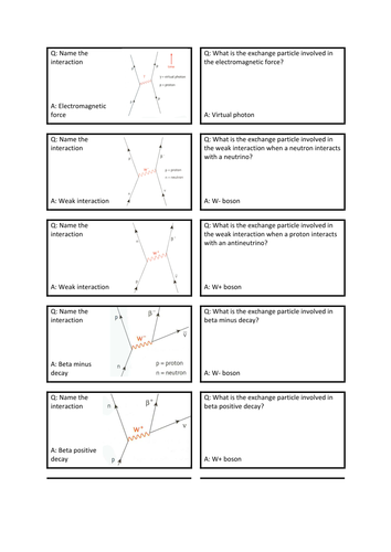 New AQA (2016) Year 1 Physics (AS) - Matter and Radiation Revision Board Game