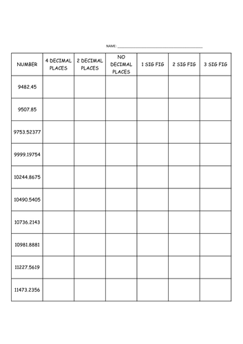 ROUNDING 11 | Teaching Resources