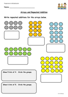 Multiplication: Repeated Addition and Arrays- Presentation, Worksheets ...