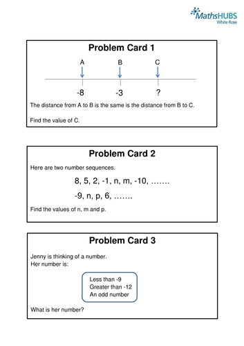 Negative-numbers---problem-cards.pdf