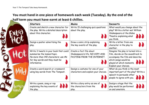 The tempest homework menu 07 image