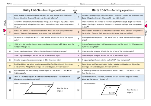 Rally Coach Forming Equations ONESIE