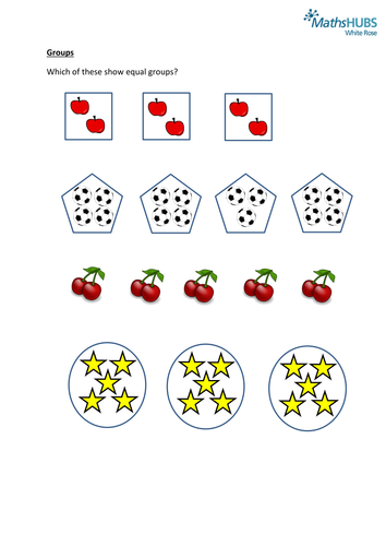 Introduction to multiplication | Teaching Resources