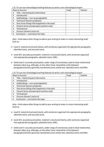 Non-Chronological Report Writing / Factual Report Writing (Bundle of 4 ...