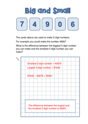 Finding the difference | Teaching Resources