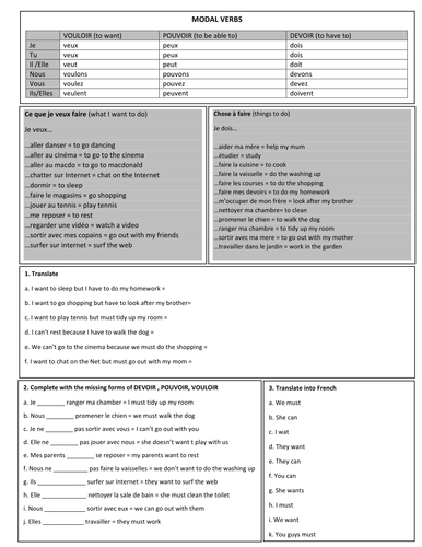 KS3/4 French - Modal verbs drills