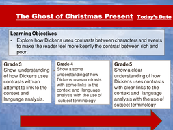 A Christmas Carol - Lesson 7 - The Ghost of Christmas Present (Stave Three) | Teaching Resources