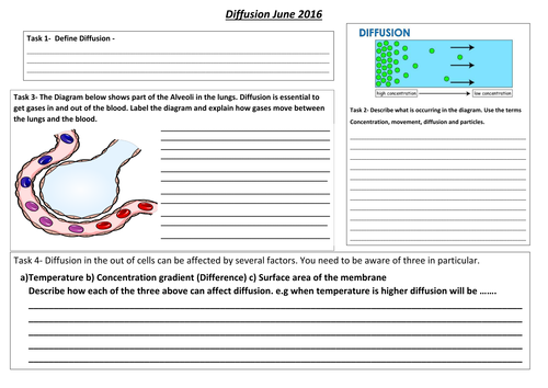 AQA NEW GCSE Biology A3 lesson Maps- revision resources | Teaching ...
