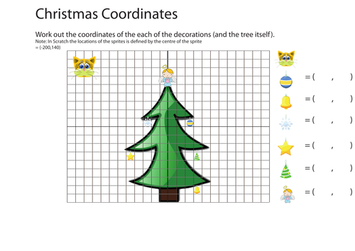 Xmas Coordinates in Scratch