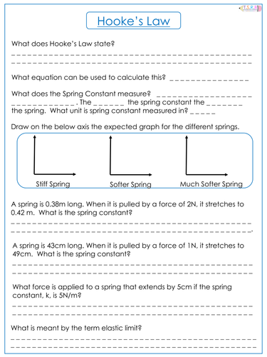 Hooke's Law Worksheet | Teaching Resources