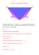 Archimedes method for finding the area bounded by a parabola and a