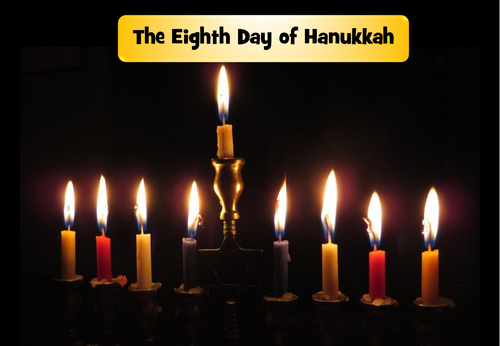 Hanukkah Posters | Teaching Resources