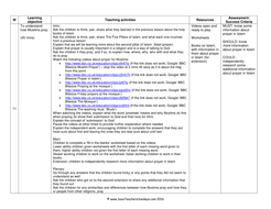 Prayer in Islam KS2 Lesson Plan and Worksheet with Extension | Teaching