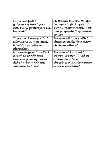 3-4-5-8-times-tables-word-problems-teaching-resources