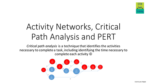 pptx, 296.45 KB