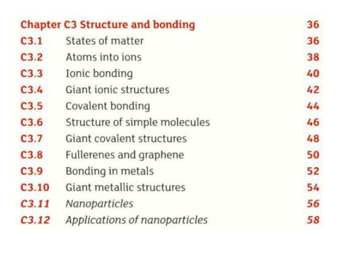 C3.9 - Bonding in metals