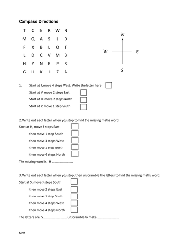 compass-directions-teaching-resources