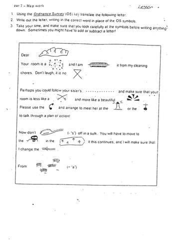 Using Os Map Symbols Teaching Resources