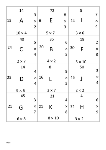 Times tables jigsaw