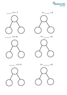 Part whole models with 10 by WRMaths | Teaching Resources