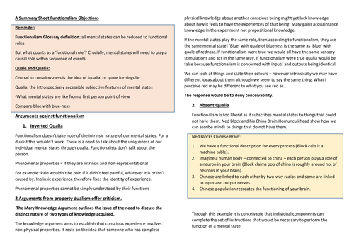 Functionalism Philosophy of Mind AQA 2715 Worksheets