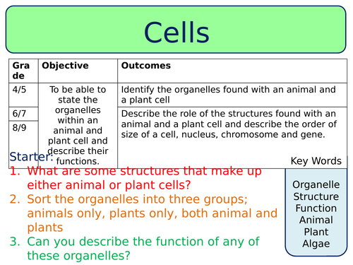 NEW AQA Trilogy GCSE Biology (2016) - Cells
