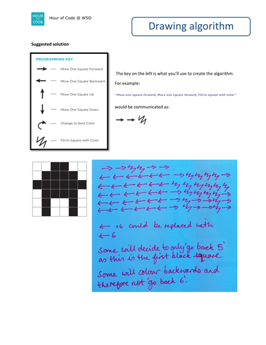 computing computer science worksheets hour of code