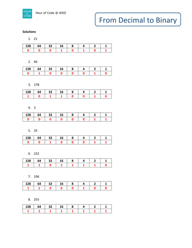 computing computer science worksheets hour of code