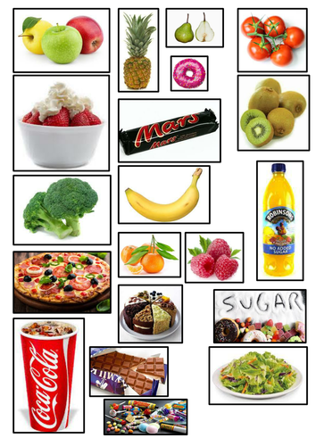 Healthy and Unhealthy Foods | Teaching Resources