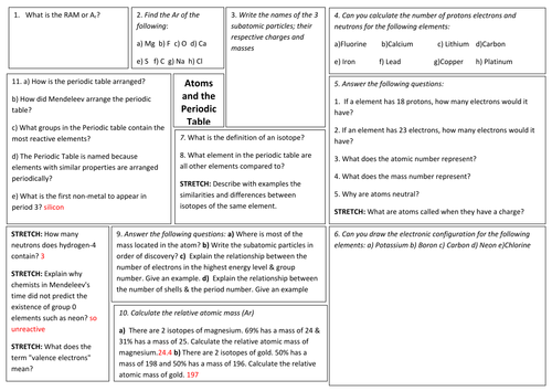 Edexcel 9-1 CC3 + CC4 Revision MAT/SHEET for Atoms + the Periodic Table PAPER 2 PAPER 1 TOPIC 1 Key