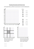 Vertical and Horizontal Lines | Teaching Resources