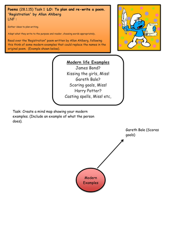 Poetry Year 4 | Teaching Resources