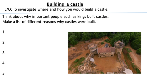 *Full Lesson*  Lesson 2:  Best place to build a castle.