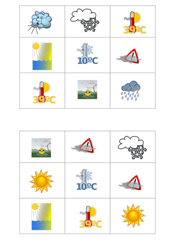 French Weather Lesson KS1/2 | Teaching Resources