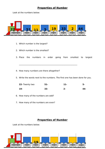 Properties of Number