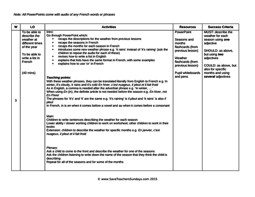 French Seasons & Weather Lesson Plan, PowerPoint (with audio), Flashcards and Activity